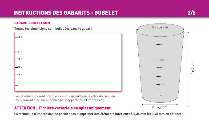 Conseils de préparation / gabarits