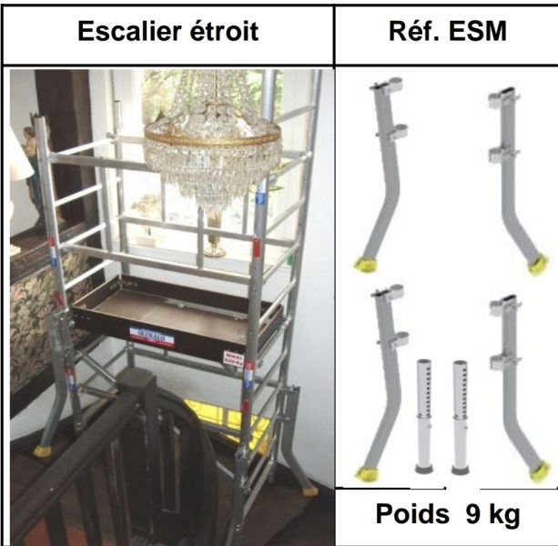 Kit escalier étroit