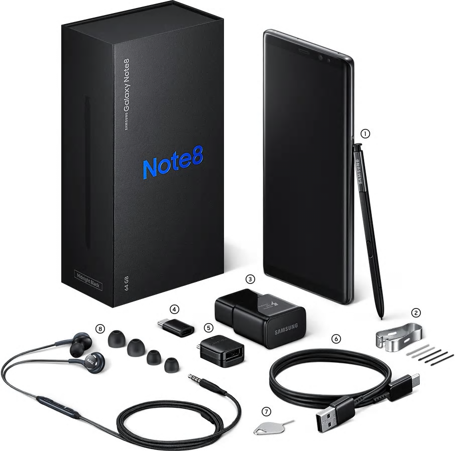 Coffret Samsung Galaxy Note8